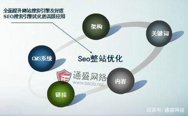 「臺州SEO」說:家電網站的建設解決方案